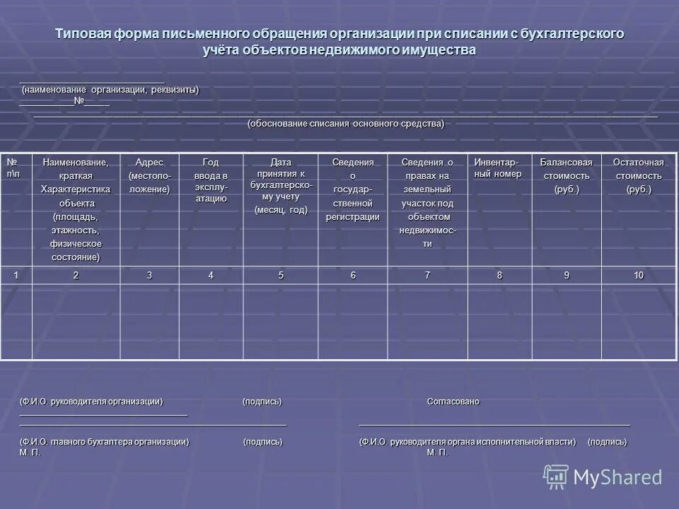 Списание федерального имущества