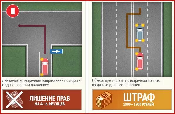 Какое наказание за кирпич
