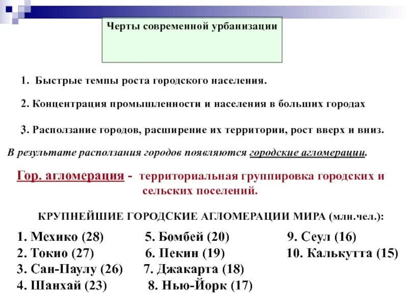 Черты современного города. Черты современной урбанизации. Особенности современной урбанизации. Особенности процесса урбанизации. Черты современной урбанизации примеры.