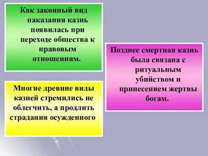 Смертная казнь как вид наказания