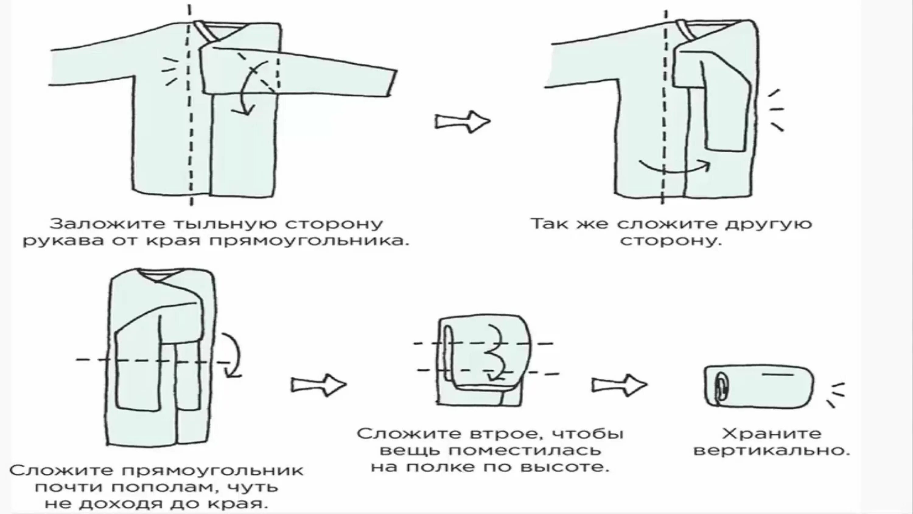 Складывание вещей по методу Мари Кондо. Схема складывания одежды. Складывание рубашки. Способы сложить кофту. Как складывать капюшон