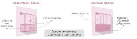 Внизу обычный