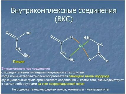 Глицин связи