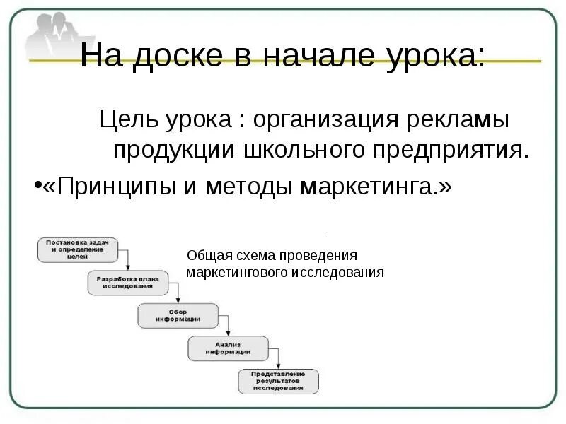 Методы маркетинговой деятельности. Принципы и методы маркетинга. Принципы функции средства маркетинга. Методология маркетинга принципы функции средства маркетинга. Принципы маркетингового подхода.