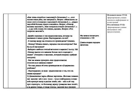 Анализ по чтению 1 класс