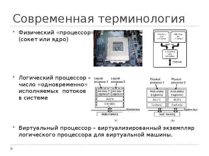 Что значит ядра в процессоре. Процессор логические ядра. как располагаются ядра в 4-ядерном процессоре?. физический процессор. логические процессоры что это.