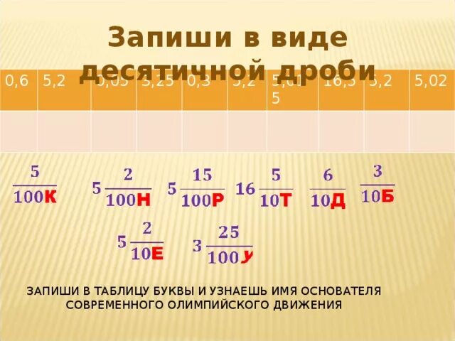 Запишите в виде десятичной 2 5