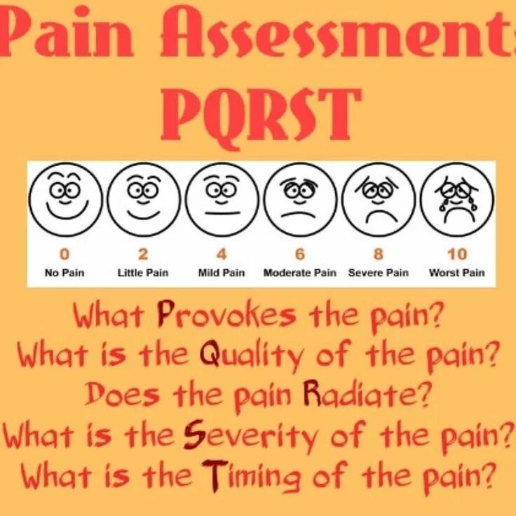 Pain перевод. Pain перевод. Pain переводчик. Pain перевод. Fibromyalgia.