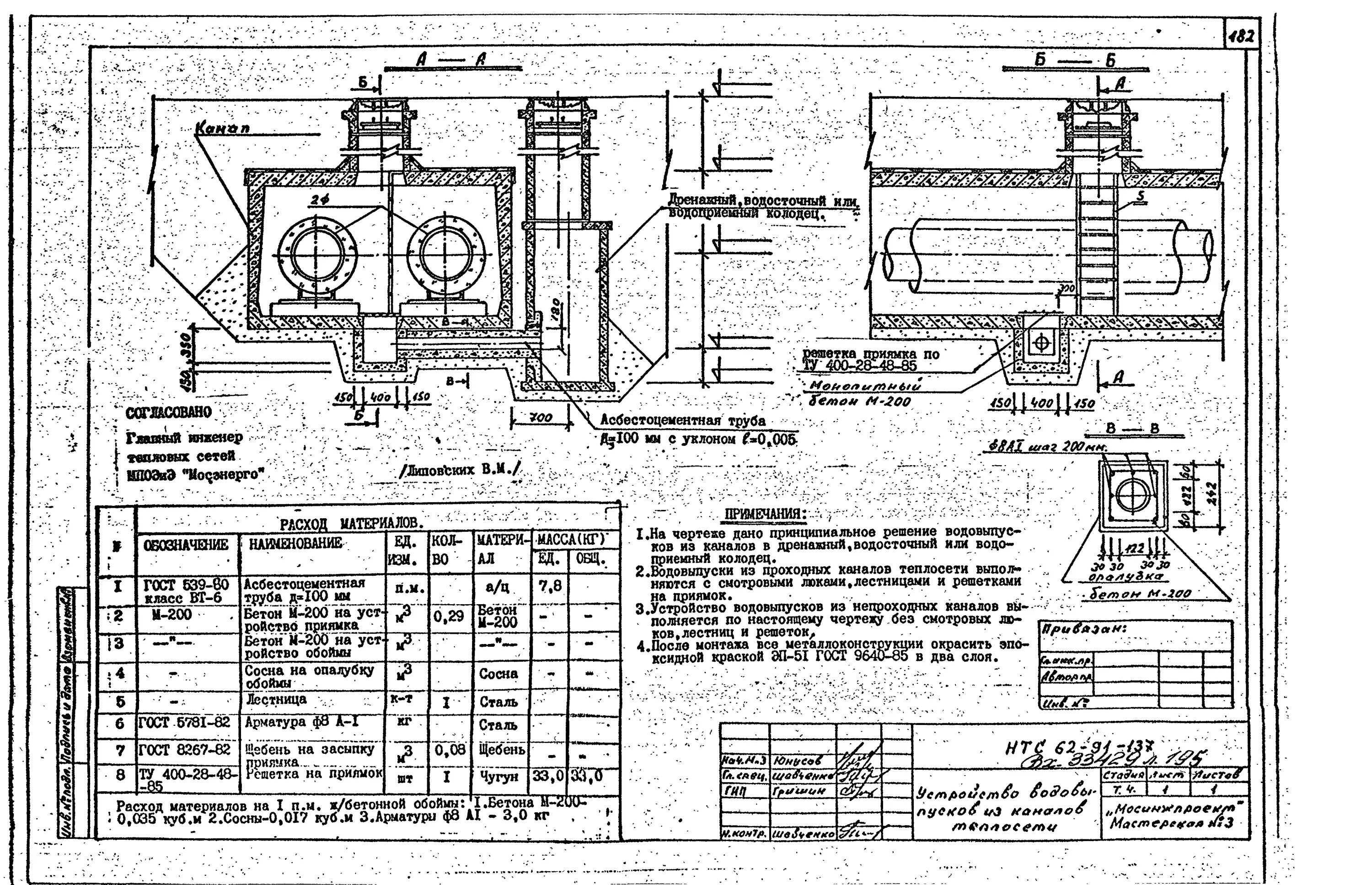 НТС 62-91-103 вентиляционная шахта сбоку камеры чертежи. НТС 62-91-136. НТС 62-91-136 устройство водовыпуска. НТС 62-91-137. Чертежи тепловых сетей