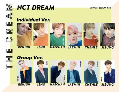 Nct юниты