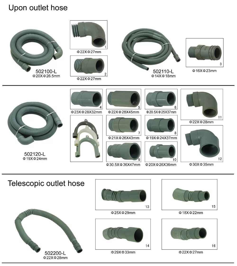Труба сливная стиральной машины диаметр 32 мм. Диаметр сливного шланга для стиральной машины LG. Внутренний диаметр сливного шланга стиральной машины. Сливной шланг с наружным диаметром 25мм.