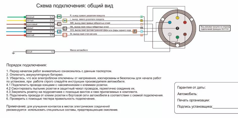 Схема проводов прицепа легкового автомобиля. Схема подключения сцепного устройства к легковому автомобилю. Проводка для подключения фаркопа 7 контактов. Схема подключения электропроводки прицепного устройства. Схема подключения розетки автоприцепа легкового автомобиля.