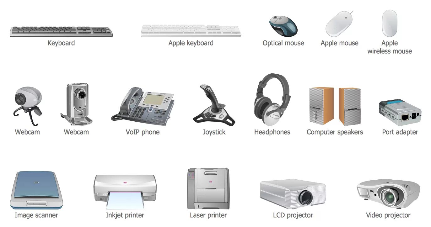 Peripheral. Peripheral computer devices. периферийные устройства картинки. дополнительные компьютерные устройства. периферийные устройства  the peripheral.