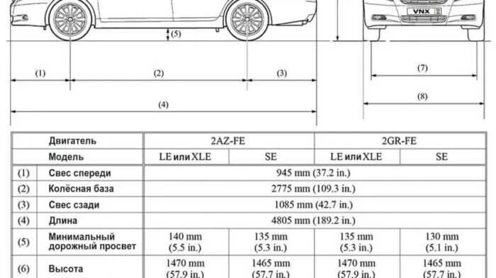 Камри габариты кузова. Тойота Камри 70 клиренс дорожный просвет. Дорожный просвет Toyota Camry 40. Клиренс Камри 40 2.4. Клиренс Тойота Камри 50 кузов.