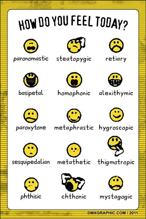 How did you feel ответ. How do you feel?. how do you feel today. how do you feel today картинки. how do you feeling.