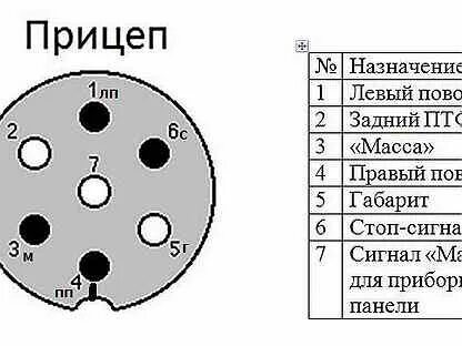 Схема подключения прицепа легкового 7 проводов