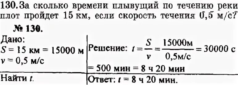 Скоростью 0.5