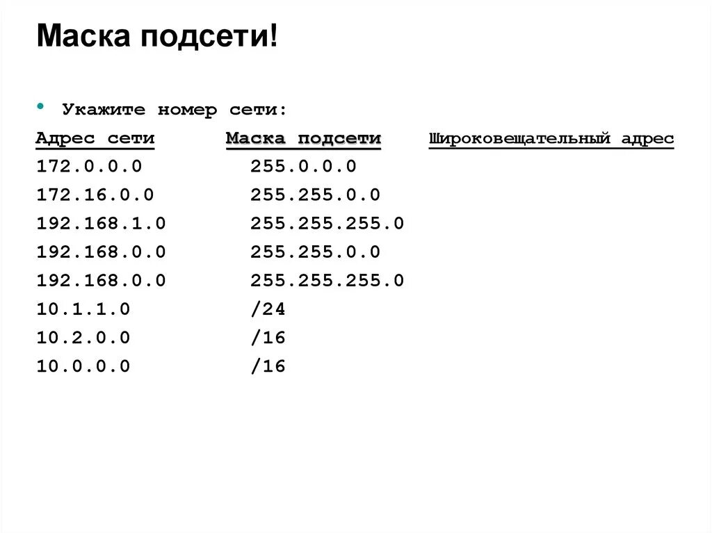 32 маска сколько адресов. Маска подсети 255.255.255.128 диапазон. Таблица масок подсети и IP адресов. 255.255.255.240 Маска маршрут. Маска подсети ipv4.