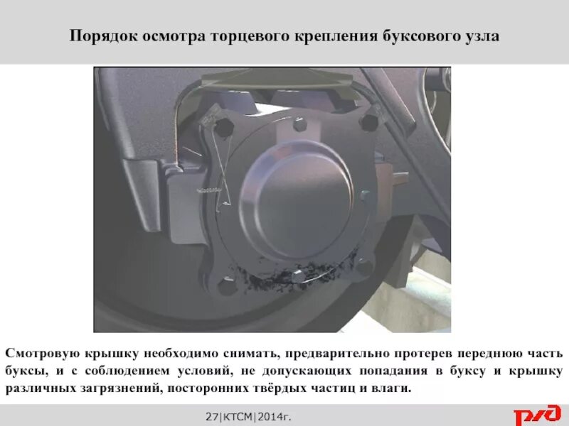 Как проверяется скнб. Крышка буксового узла эр2т. Буксовый узел пассажирского вагона конструкция. Стопорная планка буксового узла. Устройство адаптерного буксового узла грузового вагона.
