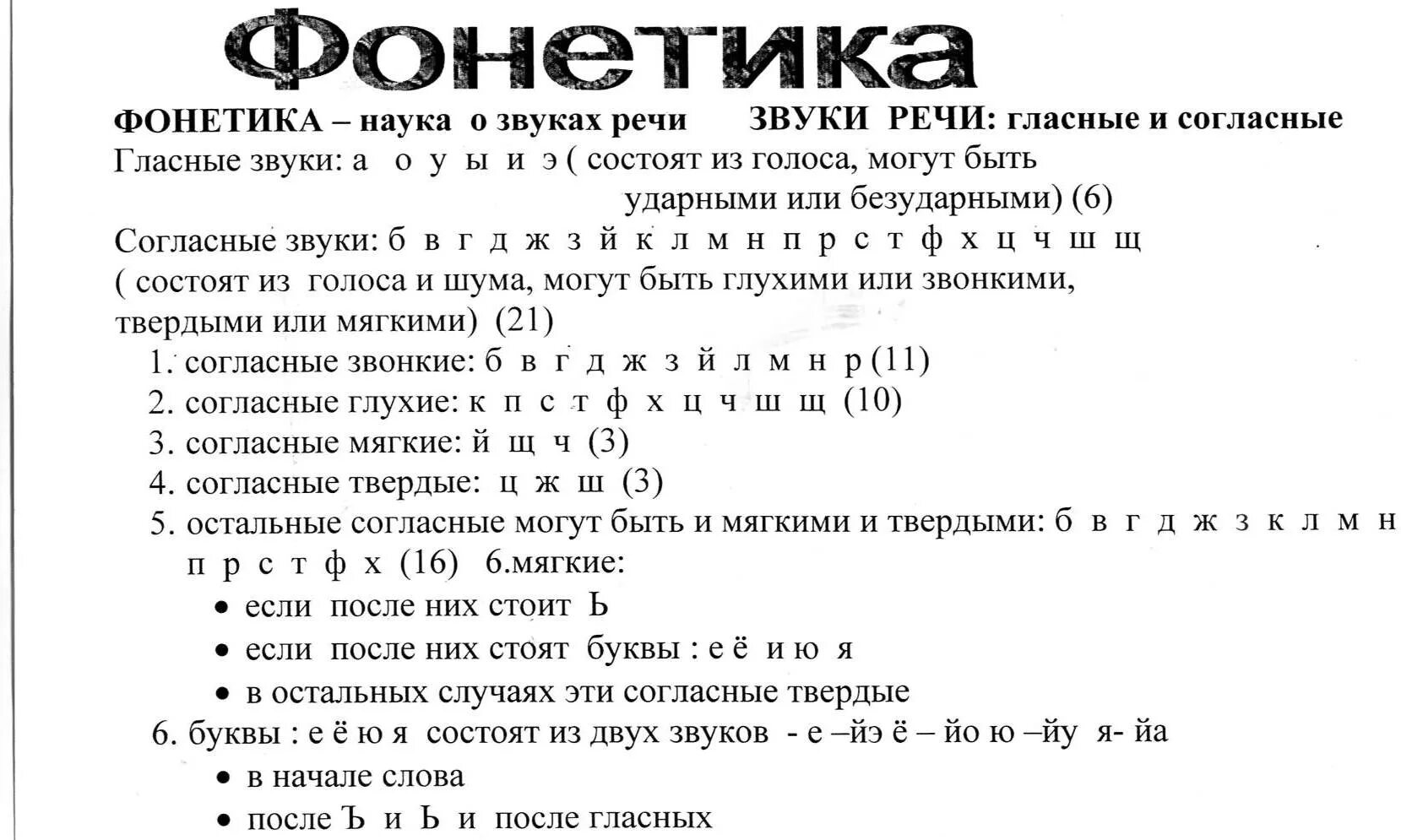 Звуки речи конспект урока 1 класс. Фонетика по русскому языку 5 класс. Фонетика 5 класс русский язык. Фонетические правила. «3вуки. Речи: гласные и исогласные..