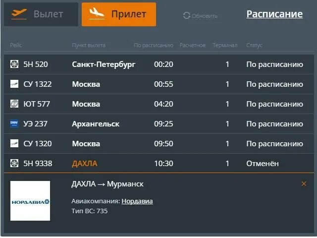 Время вылета мурманск