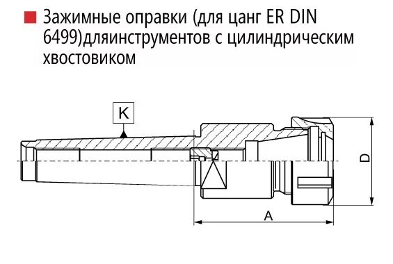 ЦАНГОВЫЙ ПАТРОН ДЛЯ ЗАКРЕПЛЕНИЯ ОСЕВОГО РЕЖУЩЕГО ИНСТРУМЕНТА. Российский патент 