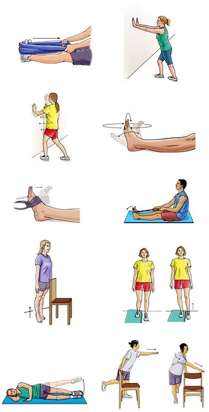 Какие упражнение надо делать после операции. Голеностопный сустав упражнения ЛФК. ЛФК для укрепления мышц коленного сустава. ЛФК после разрыва связок коленного сустава. Разрыв связок голеностопного сустава ЛФК.