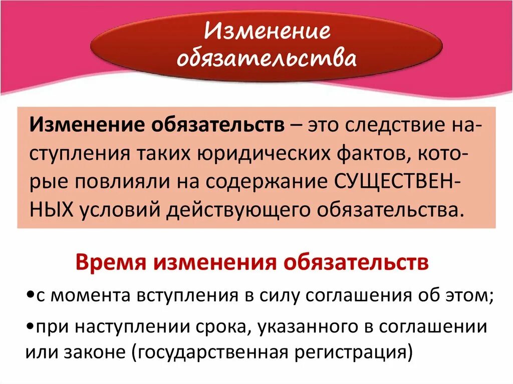 Изменения обязательств в гражданском