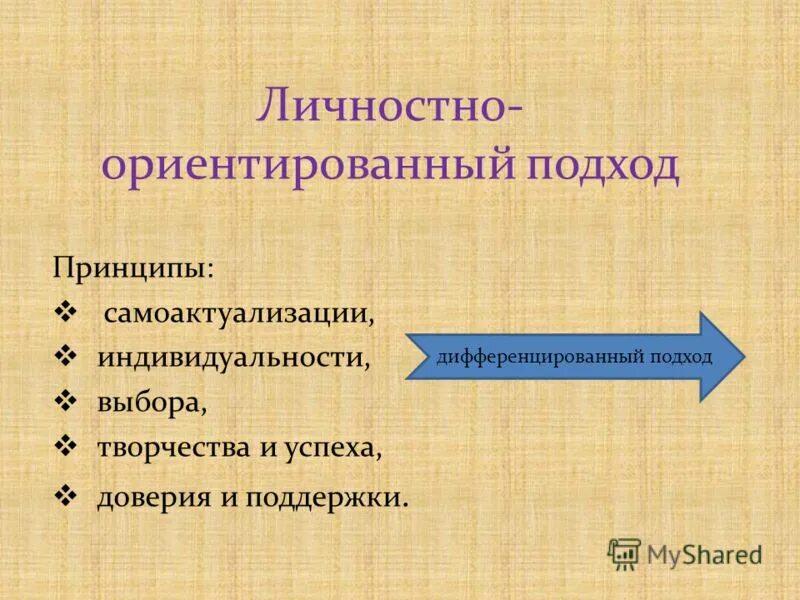 Личностнооринтериванный подход. Дифференцированный личностно ориентированный подход. Таблица личностно ориентированного воспитания. Задачи личностно-ориентированного подхода. Личностно-ориентированный подход в педагогике.