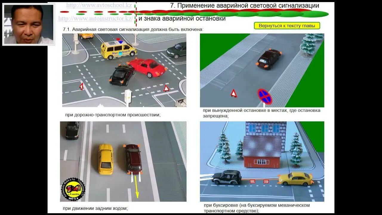 Применение аварийной сигнализации пдд. Аварийная сигнализация пдд. аварийная сигнализация на авто. аварийная световая сигнализация.