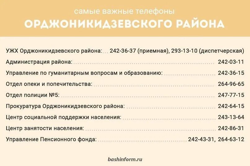 Пенсионный фонд уфа советский телефон