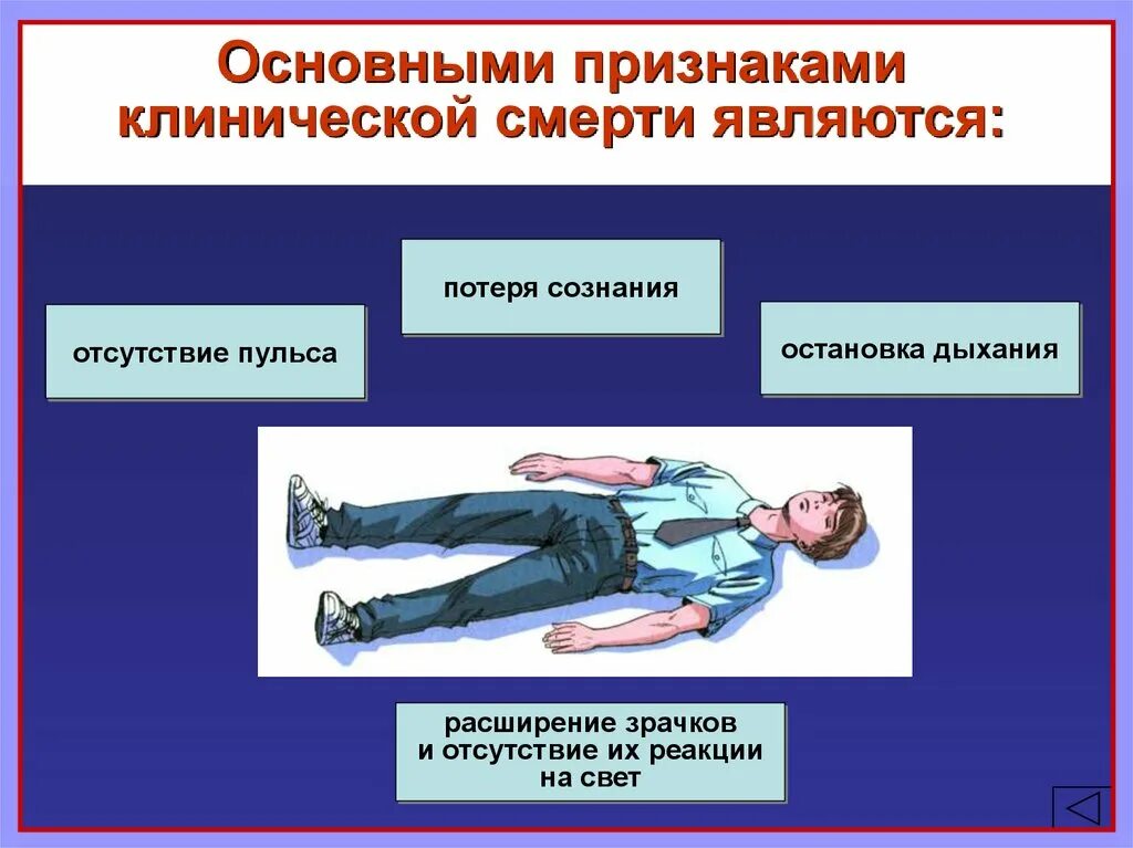 К первому этапу реанимации относится. Признаки клинической смерти. Признаками клинической смерти являются. Основными признаками клинической смерти являются:.