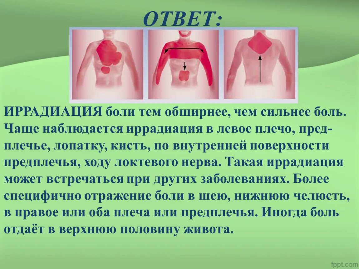 Иррадиация боли в нижнюю челюсть. Иррадиация боли. Иррадиация боли в левое плечо. Иррадиация боли при ИБС. Механизм иррадиации боли.