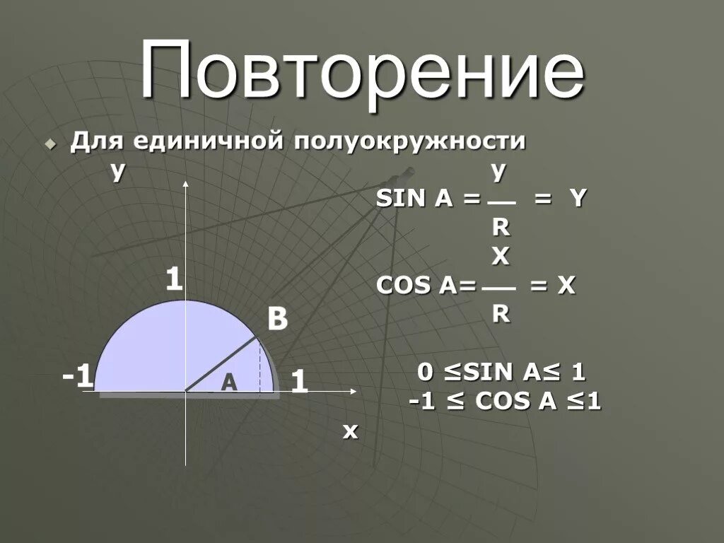 Котангенс угла c. Полуокружность синусов и косинусов. Единичная полуокружность 9 класс. Тригонометрическая полуокружность. Косинус на единичной полуокружности.