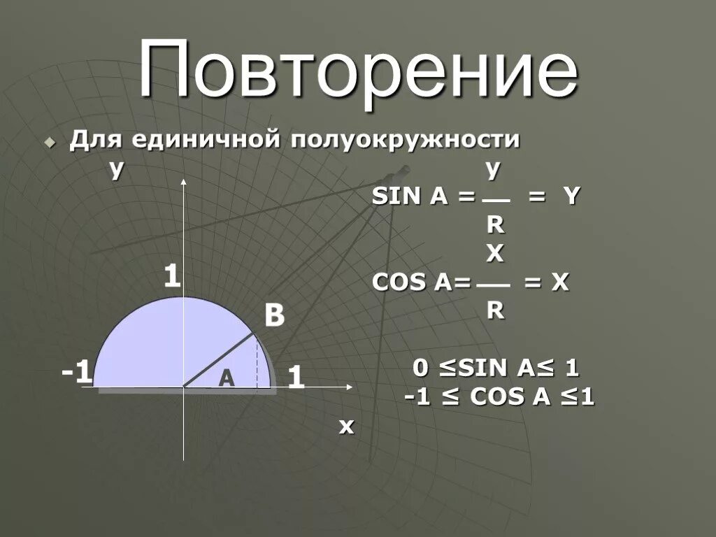 Котангенс 1 угол. Единичная полуокружность. Тригонометрическая полуокружность. Единичная полуокружность синусы и косинусы. Косинус на единичной полуокружности.