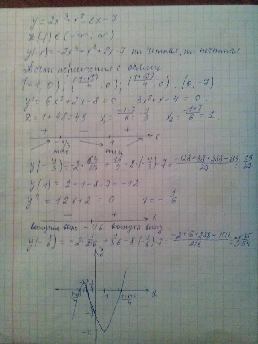 Исследование функции (x+2)/(x-3). Y=X^3/(X^2-3) исследование функции. Исследование функции y=x2-2x-3. Исследование функции 3x^2+12. Функция y 2x 3 исследовать функцию