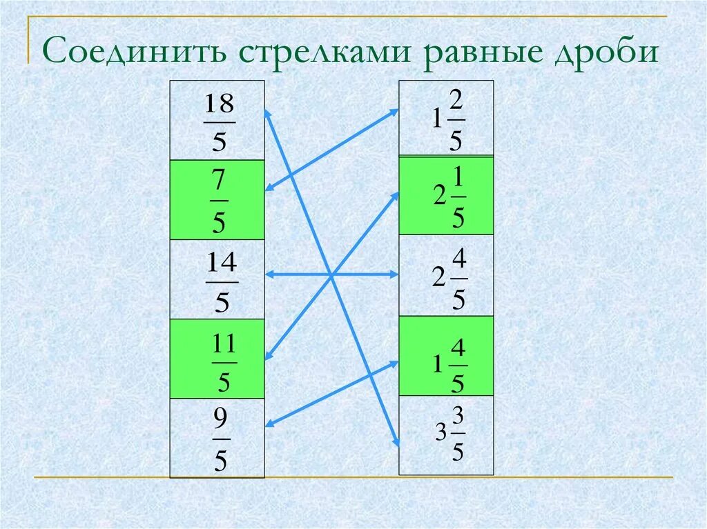 Три дроби равные 7 8