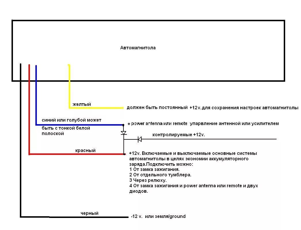 Подключение магнитолы через диоды схема подключения. Схема подключения автомагнитолы через диоды. Схема подключения магнитолы через конденсатор. Как подключить автомагнитолу через диоды схема.