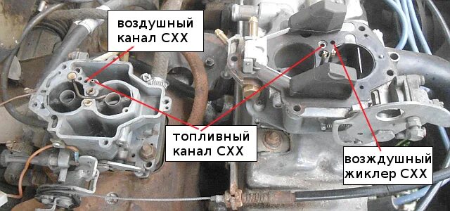 Падают обороты карбюратор. Карбюратор солекс 2108 холостой ход. Холостой ход ВАЗ 2109 карбюратор. Воздушный жиклер холостого хода солекс 21083. Жиклер холостого хода 2108 карбюратор.