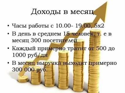 Прибыль ежемесячная в каких случаях