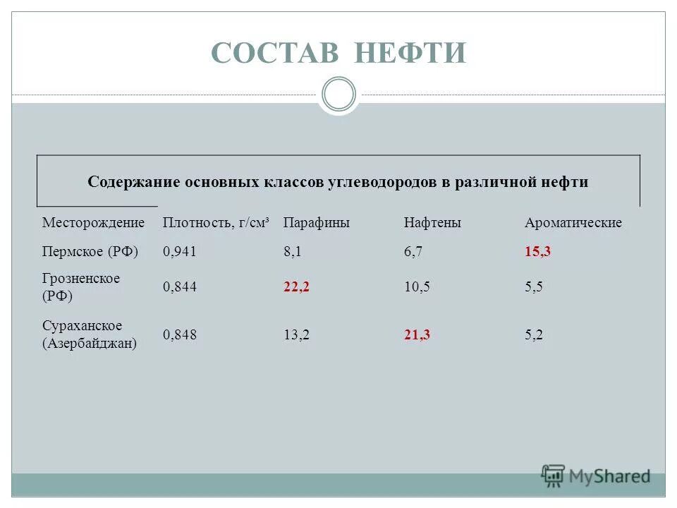 продолжительность применения технических средств обучения на уроках. таблица оша. ош лчс расшифровка. санпин продолжительность уроков. конденсатор 100nф маркировка.