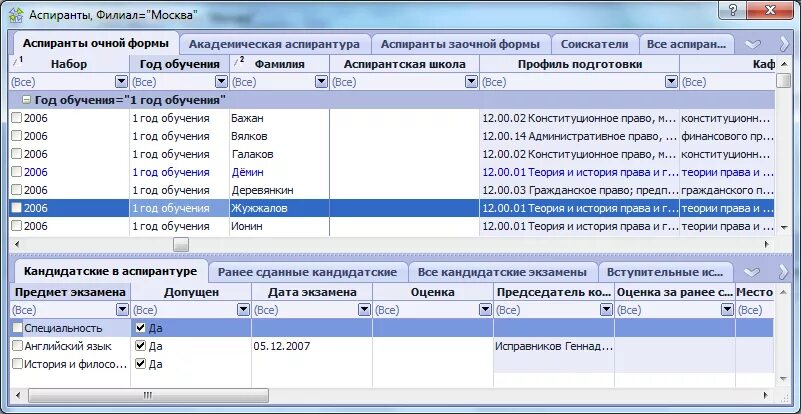 Код очной формы обучения. Нагрузка аспиранта пример. форма 5 для аспирантов. может ли аспирант очной формы обучения работать на полную ставку. аспирант очной формы это.