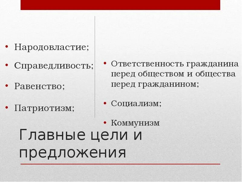 Цель социалистов. Цели Коммунистической партии. Основные цели Коммунистической партии. Основные цели партии КПРФ. Основная цель Коммунистической партии.