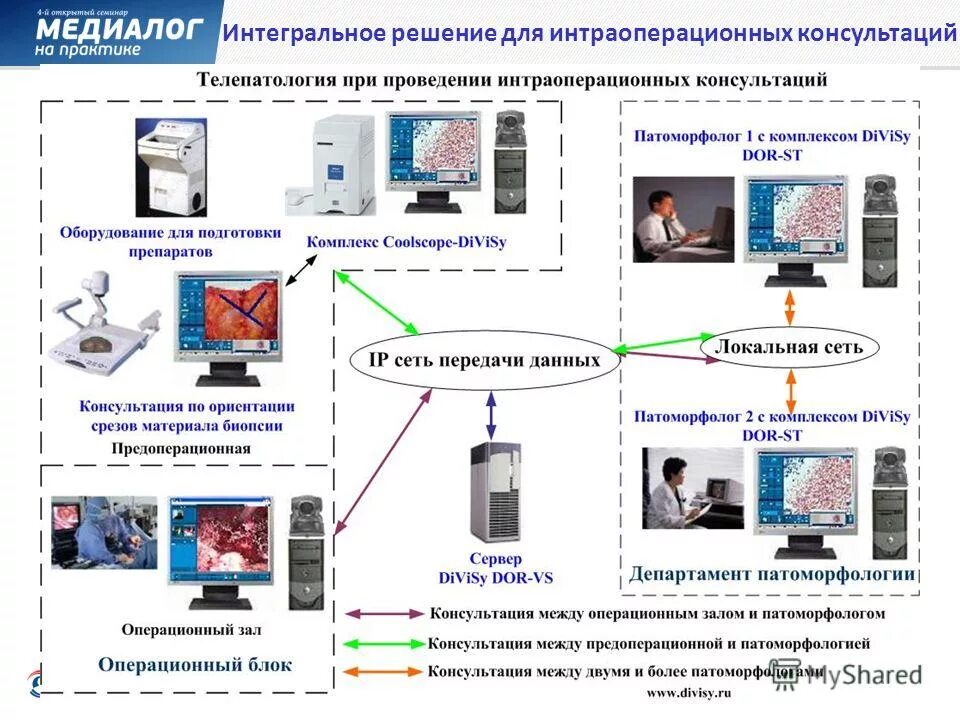 Образцов автоматика