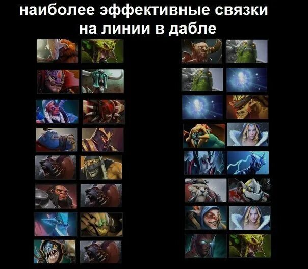 Лучшие связки дота 2. Лучшие связки. Связки с морфом. Связки героев. Лучшие связки цветов.