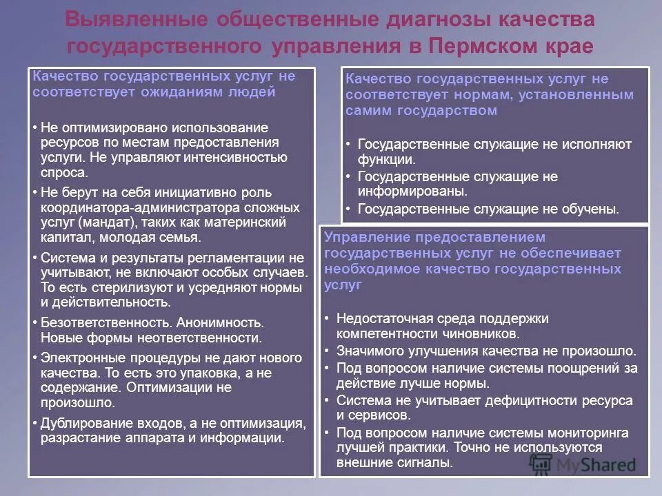 уровневая модель компетенций. качество соответствует ожиданиям. стандартные практики руководителя. утилизация. качество соответствует ожиданиям.