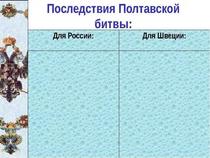 Значение полтавской