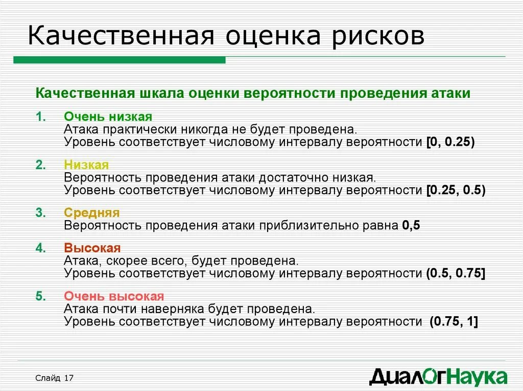 Качественная оценка вероятности. Качествееная аценка рисков. Качественная оценка рисков. Качественная оценка это. Оценка опасности.