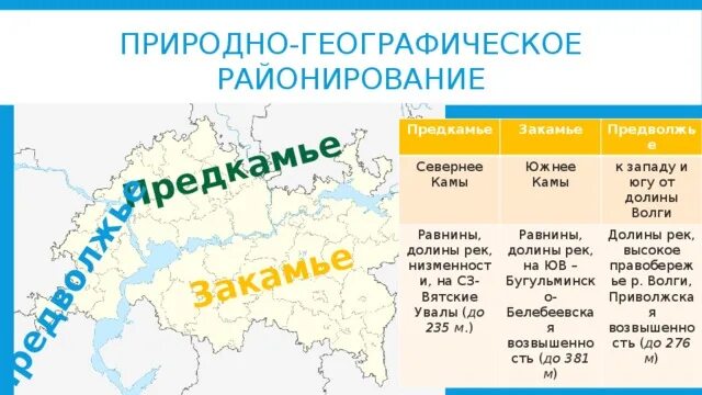 Мерки природно географические. Карта Татарстана Закамье Предкамье. Предкамье Закамье Предволжье. Восточное Закамье Татарстан. Предволжье Предкамье и Закамье карта.