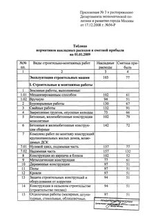 Об утверждении коэффициентов пересчета сметной стоимости строительства